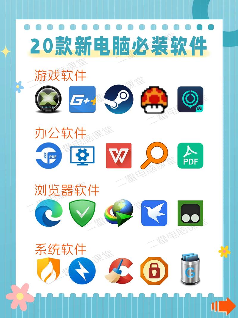 电脑配置查看软件破解版无限体力