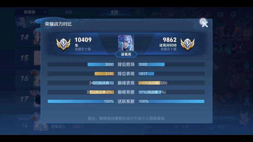 王者战力查询