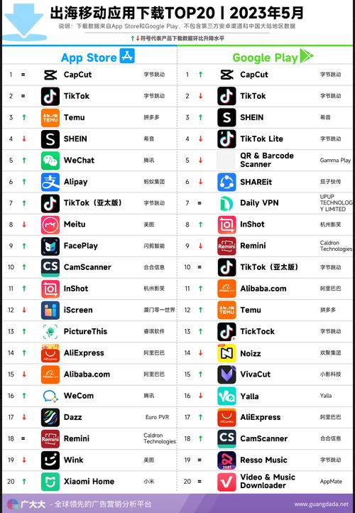 起飞vqn官网修改版无限次数缩略图