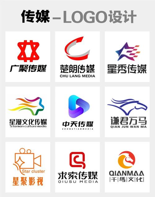 扣扣传媒资源库加速永久