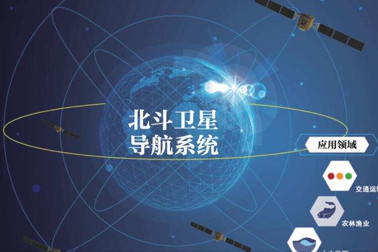 北斗导航官方免费2025版