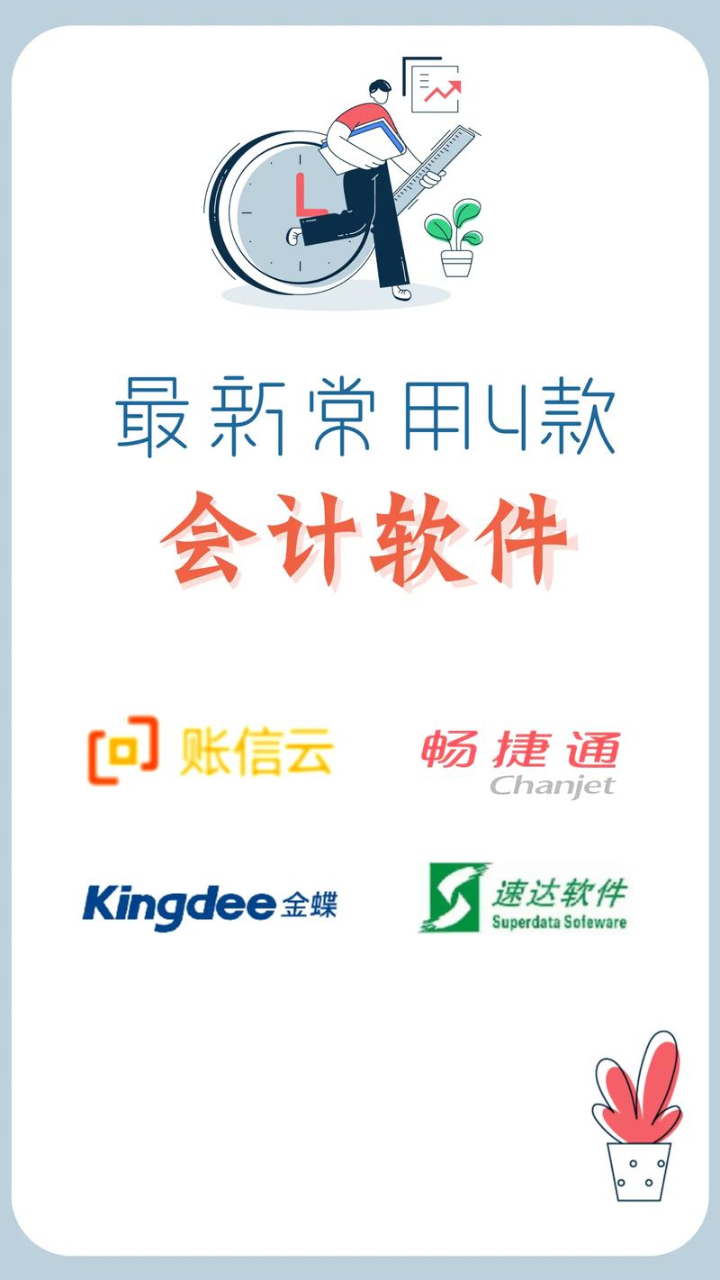 财务报表辅助器
