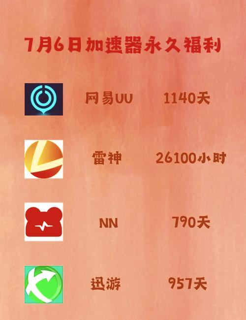 鲸云漫游兑换码9999鲸钻app