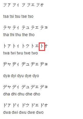罗马音单字id生成器