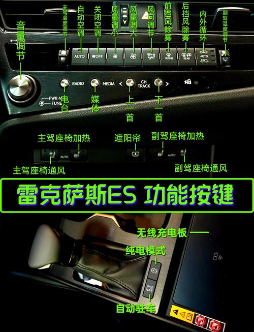 esharkc07使用教程详细解读
