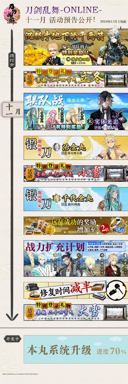 刀剑乱舞挂机脚本