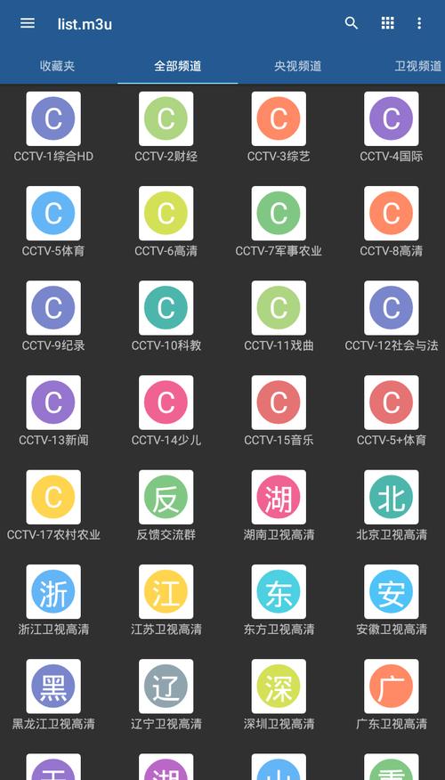 2025年m3u电视直播源
