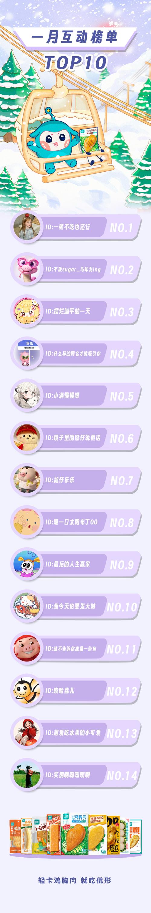 pubg小月美化包