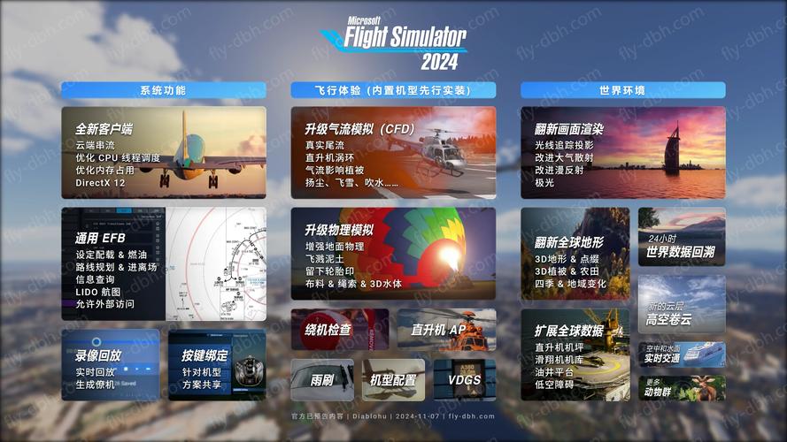 飞机模拟器2024无付费版