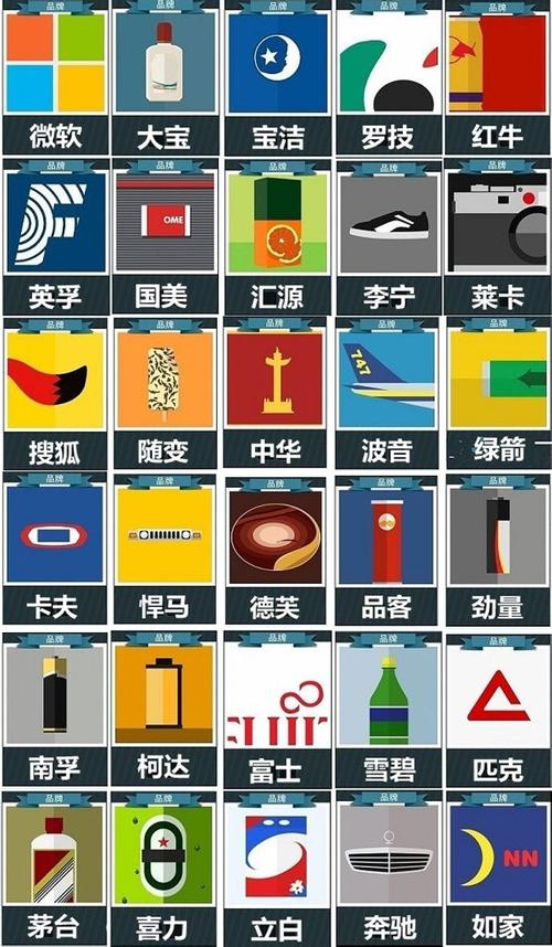 疯狂猜图33免费观看