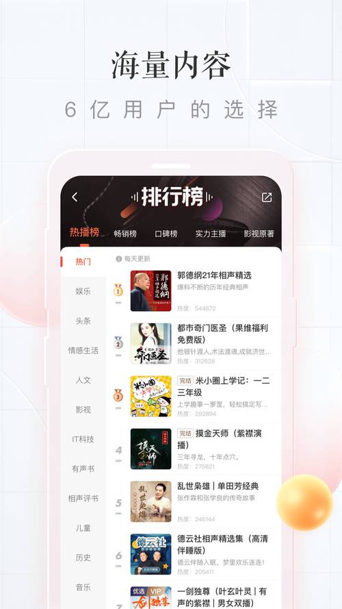 有声小说无毒版
