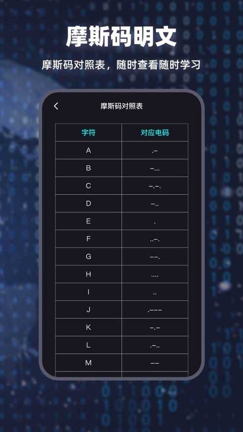摩斯电码音频识别软件辅助脚本