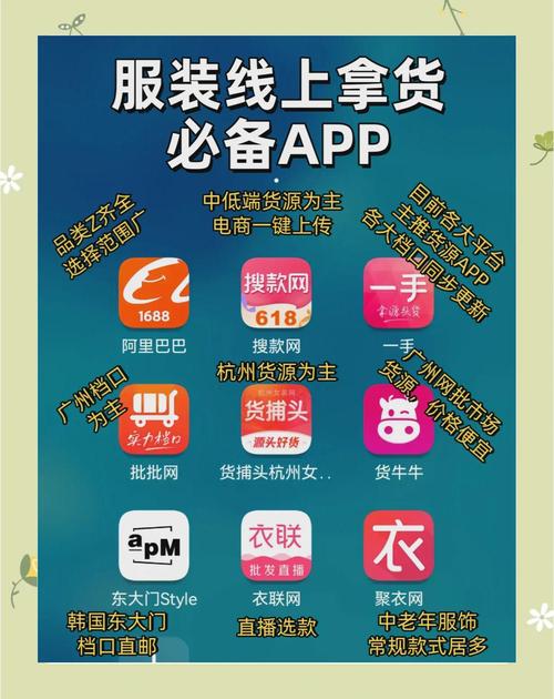 服装一件代发货源app