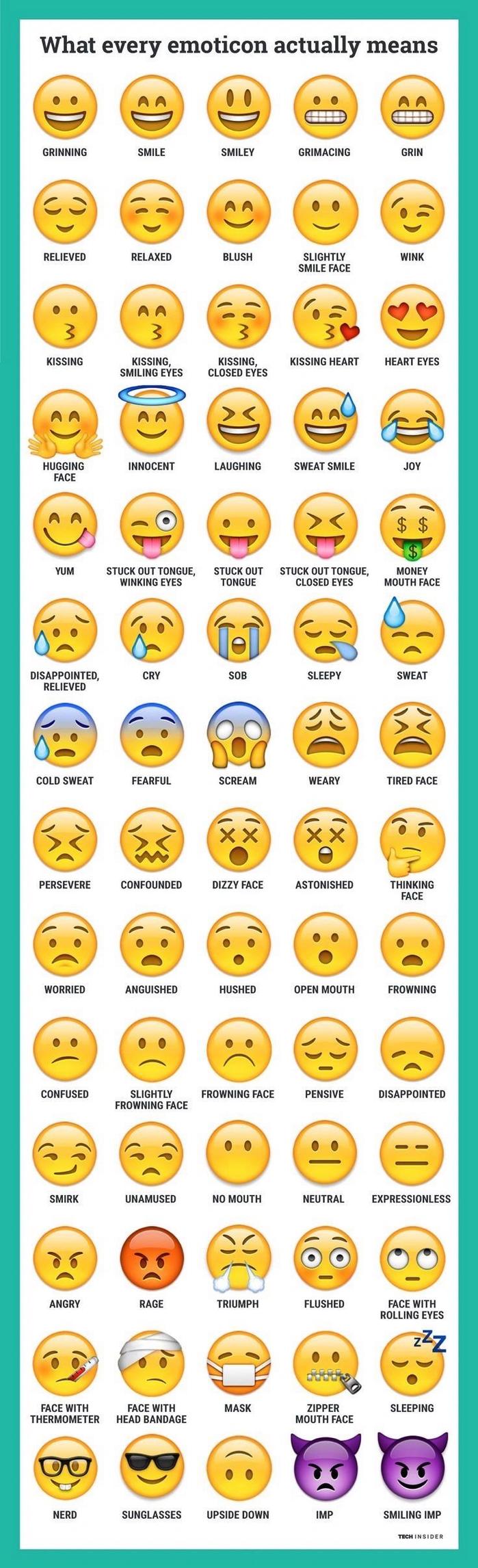 Emoji符号大全