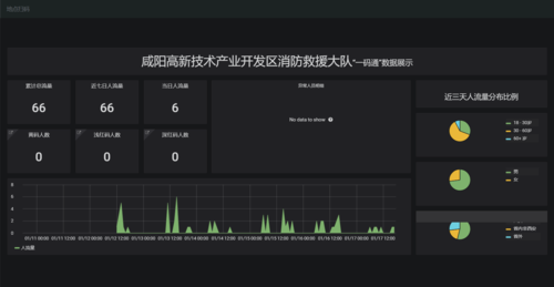 辅助岗位工作人员是干嘛的黑色版免墙版