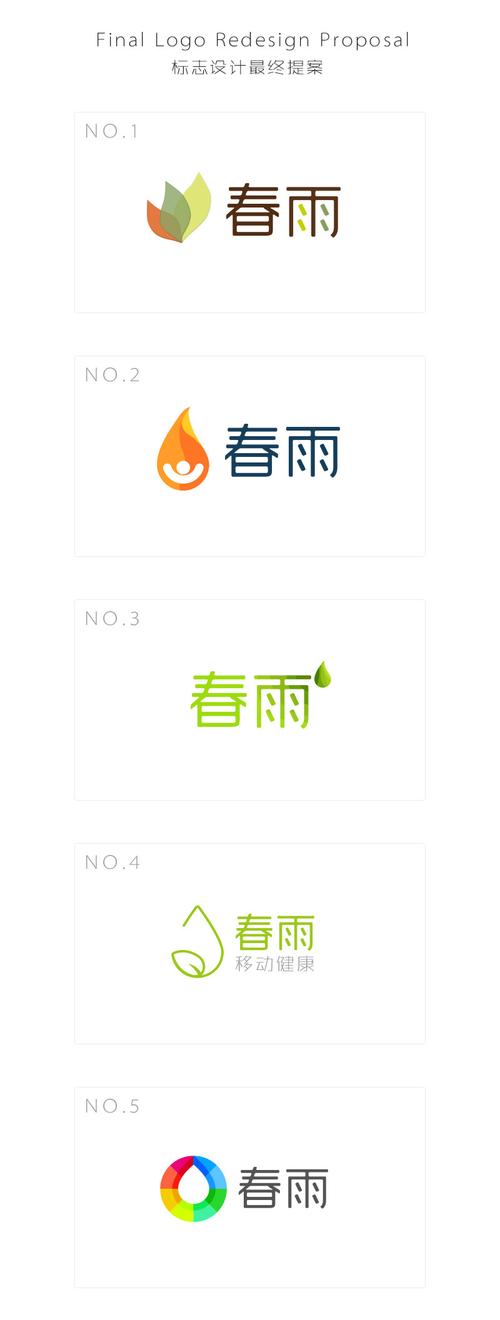春雨大片
