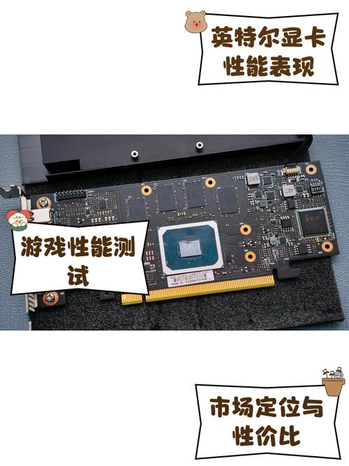 英特尔g33g31显卡如何设置破解版无需登录