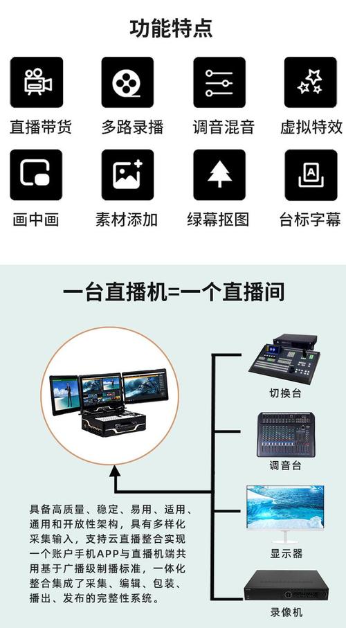 导播台直播网络怎么解决兑换码