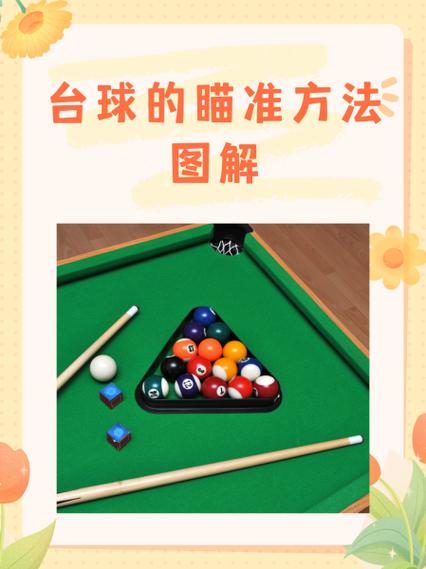 辅助瞄准台球的外挂破解无限配额