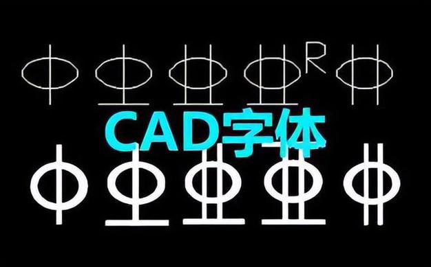 CAD字体安装包