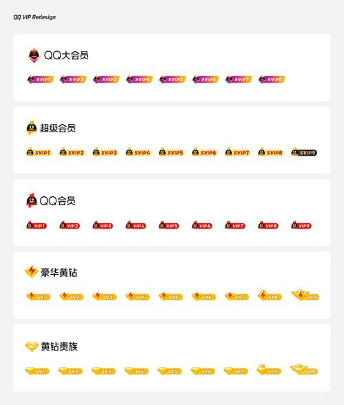 渣男QQ信息生成器app永久会员版
