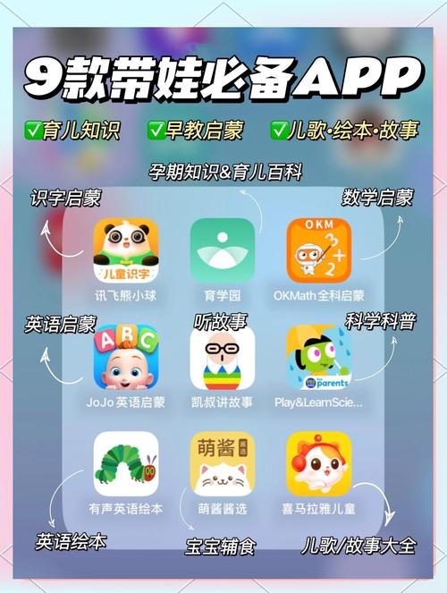 育儿游戏解说