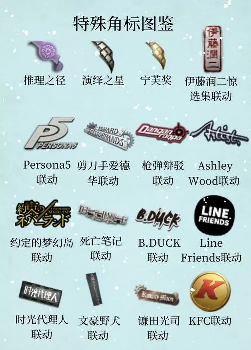 第五人格无限皮肤版下载安装截图