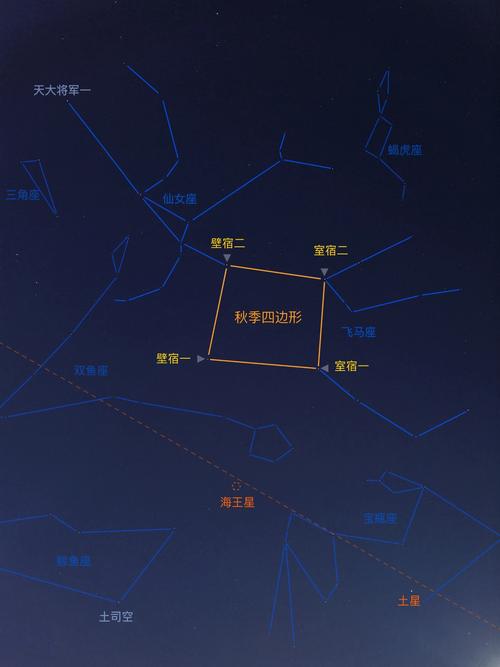 星图地图低代码平台是免费的吗