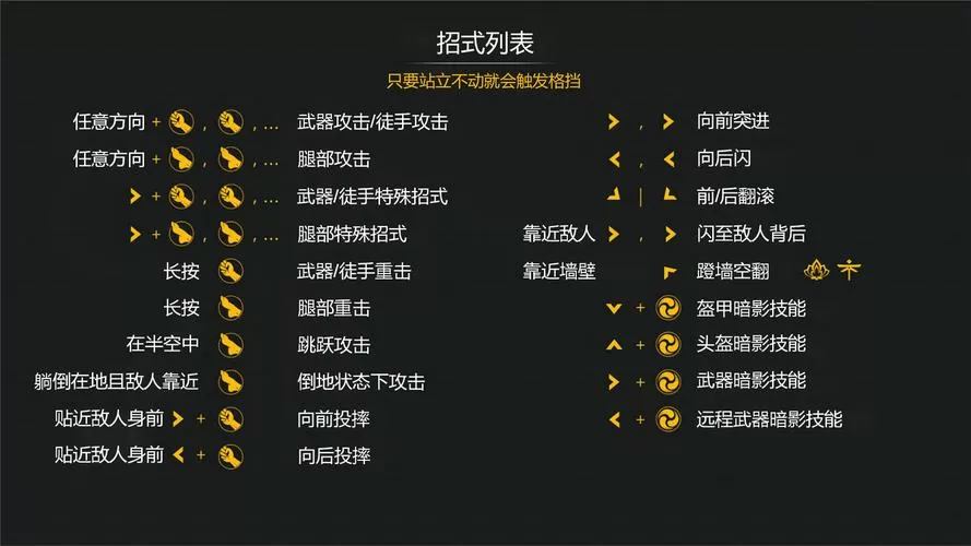 暗影格斗3悬浮窗修改器怎么用