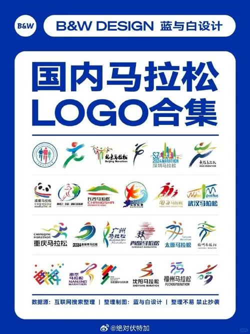 中国马拉松赛事排名