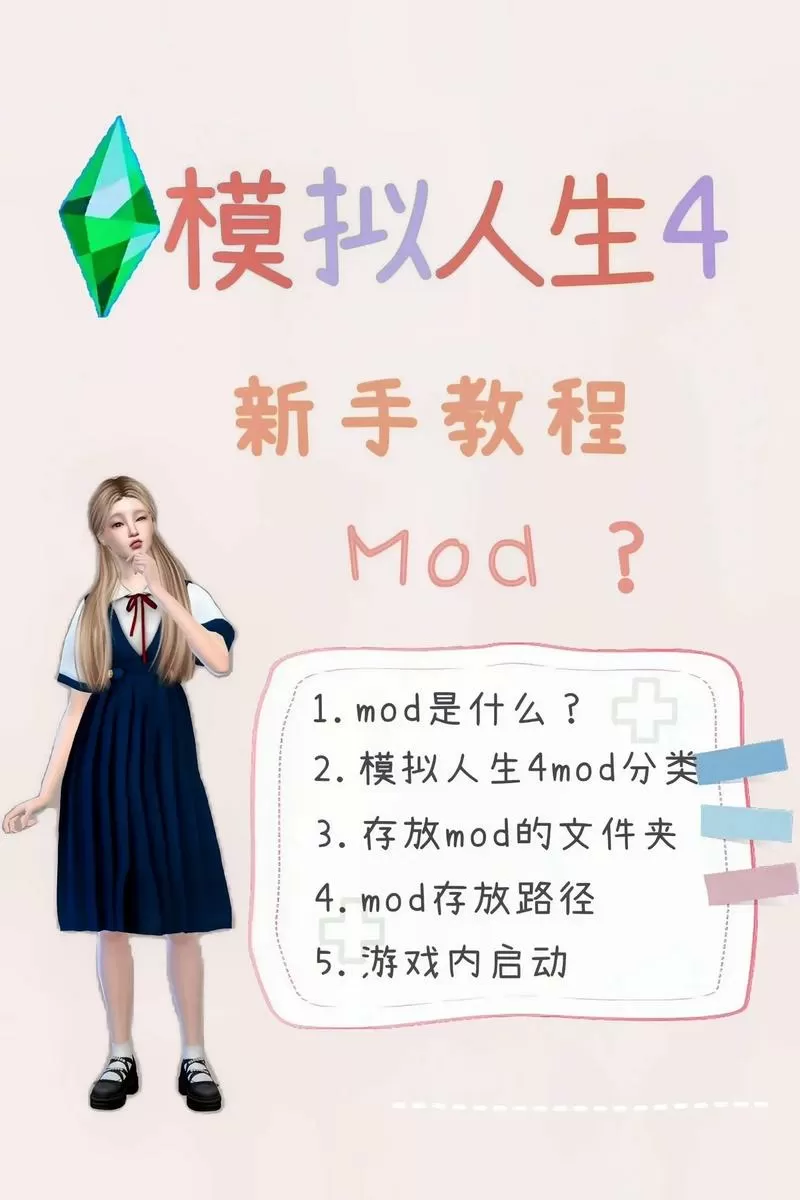 模拟人生4绅士mod安装教程