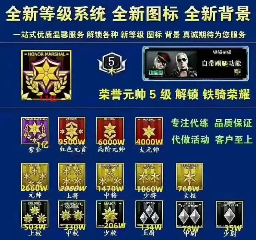 cf军衔荣誉点升级怎么升级