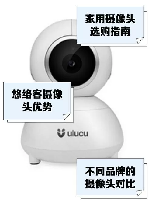 ulucu摄像头安装教程