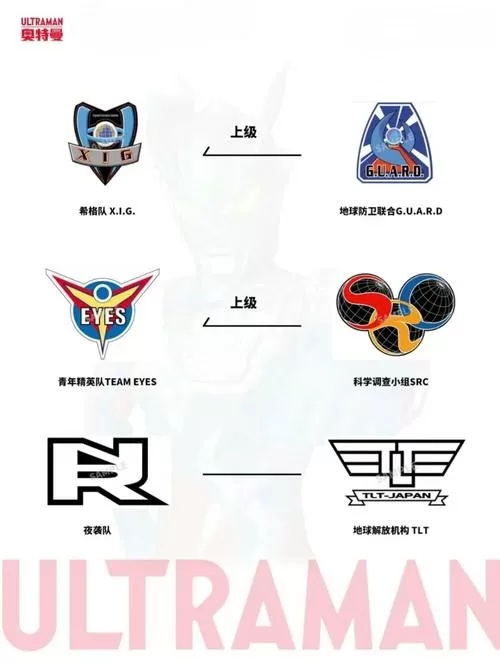 奥特曼格斗教程防御