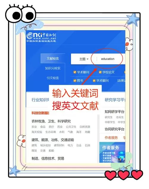 毕业论文外文文献怎么找