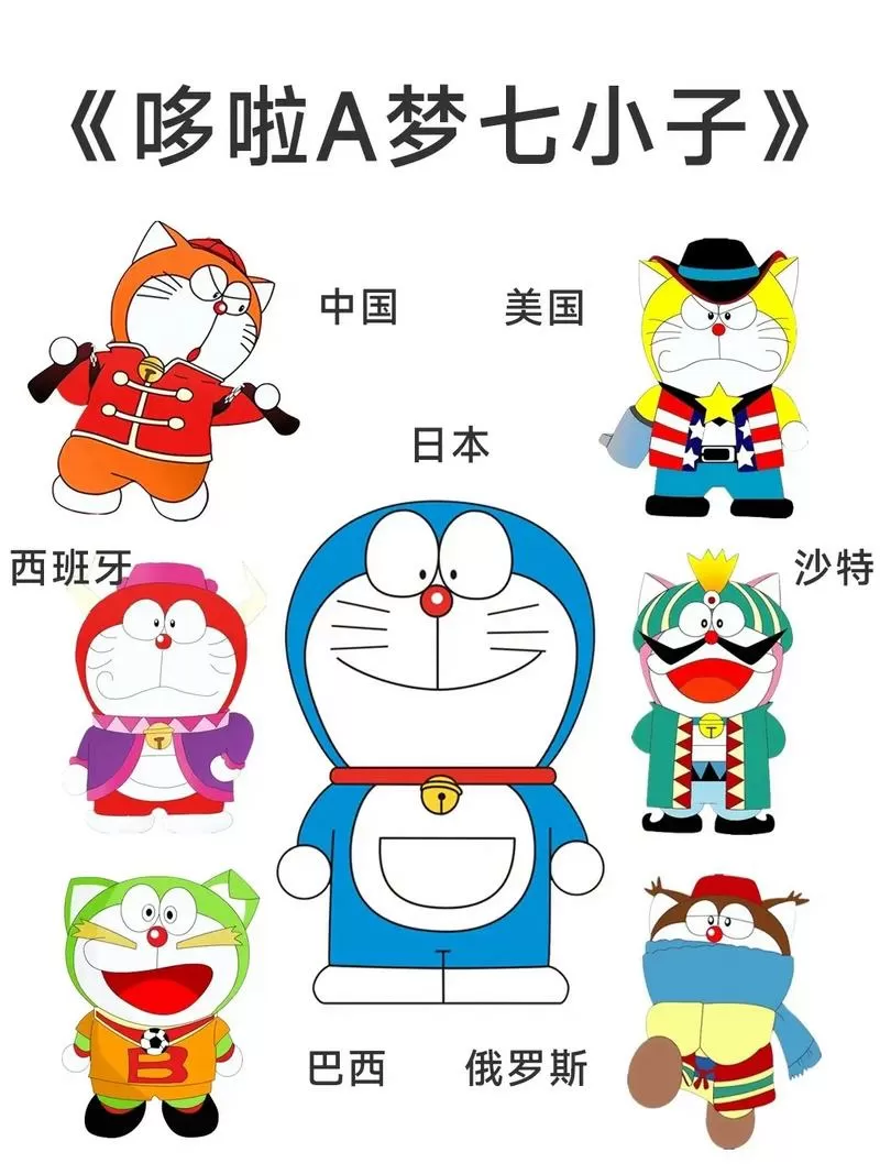 哆啦a梦全部人物图片