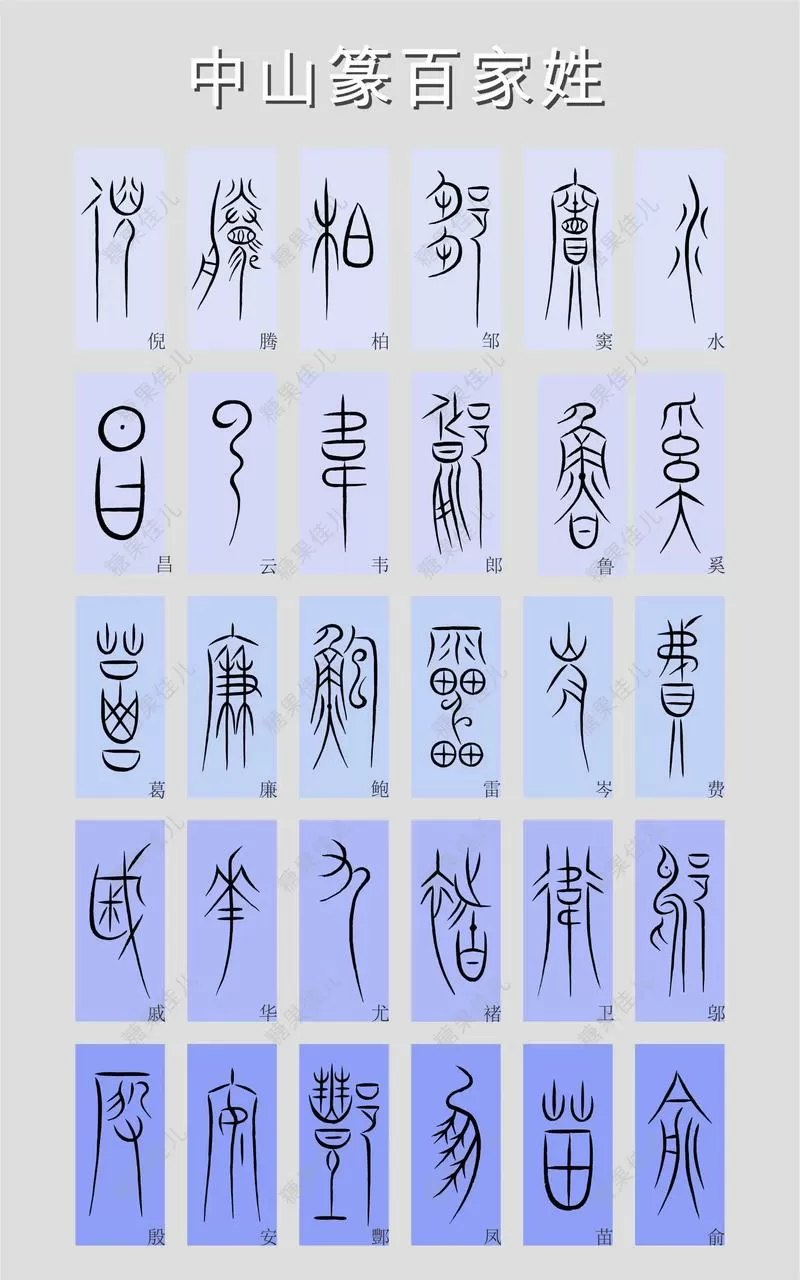 中山篆书对照表3000字