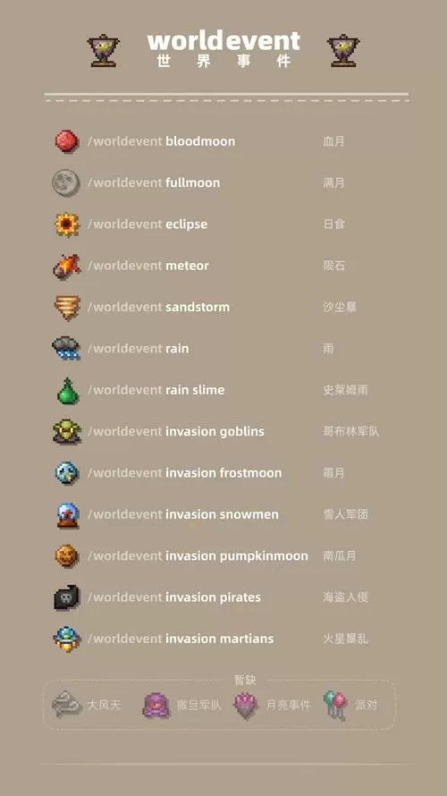 泰拉瑞亚指令代码大全图标