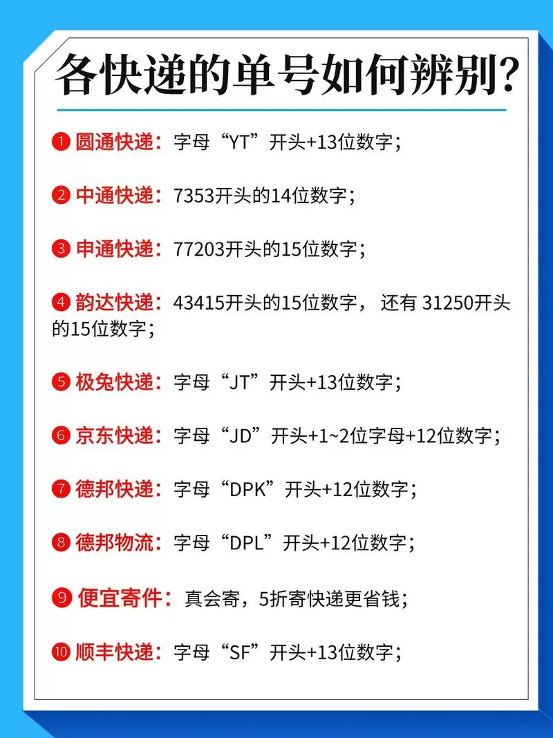 物流单号是订单号还是运单号