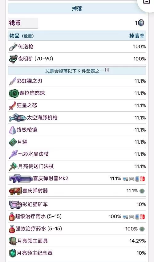 泰拉瑞亚冰霜月掉落表