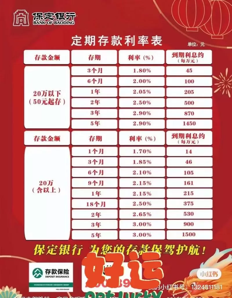 邮政储蓄银行定期三年利息多少