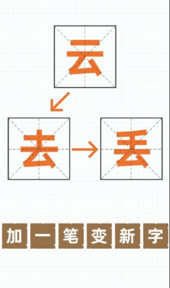 加一笔变新字游戏红包版