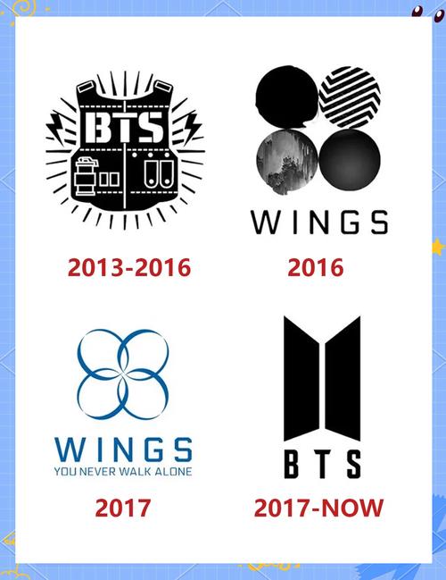 BTS防弹橙光破解