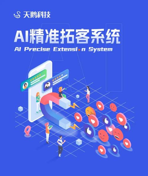 Ai拓拓(社交拓客赚钱)