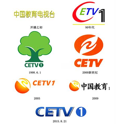 中国教育台1在线直播无限时间版