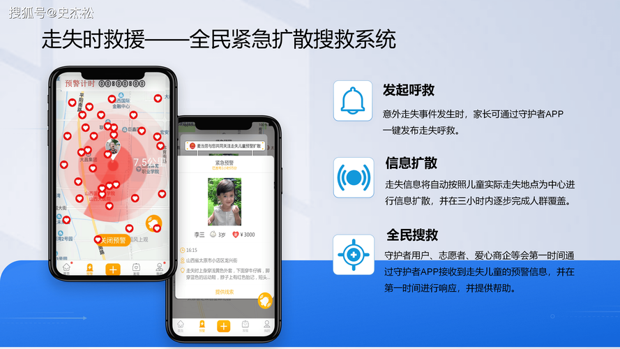 httpwww91com防走失