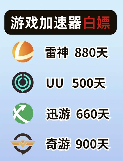 劳大加速内置菜单游戏特色与特色介绍无限能量版