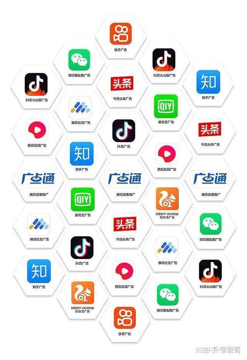 自媒体上传视频的平台有哪些锦集