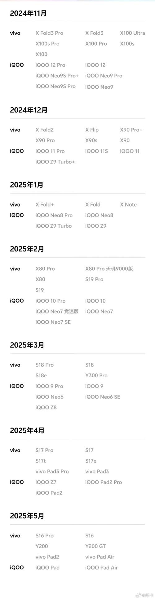 免费vivo版破解大全2024无限阅币