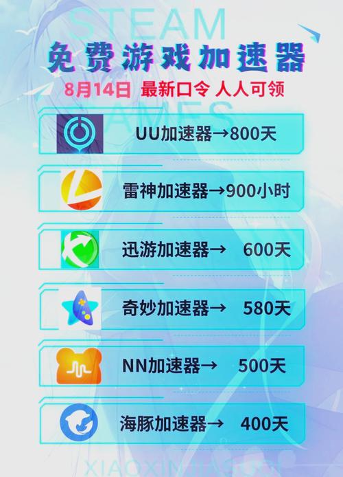 国外梯子加速器无限时长解锁全部书源
